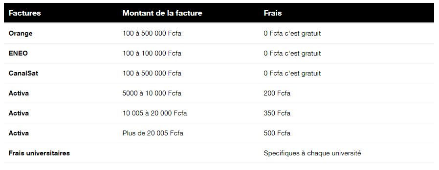 Le paiement des factures, produits et services orange money cameroun